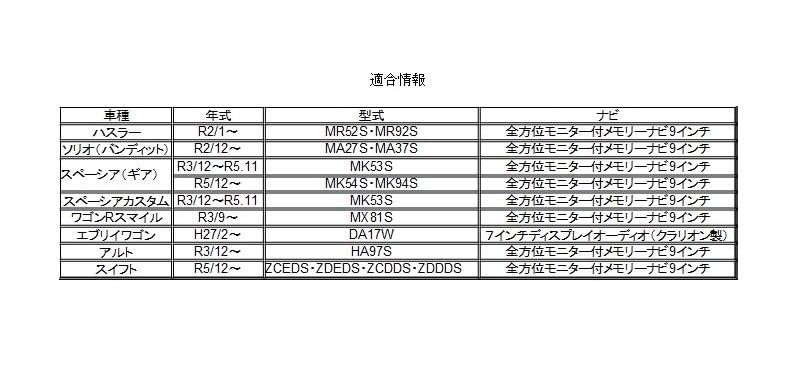 【セール中】1スズキコネクト　9inchメモリーナビ　高精細HD　メーカー 純正 セール中】1スズキコネクト 9inchメモリーナビ 高精細HD